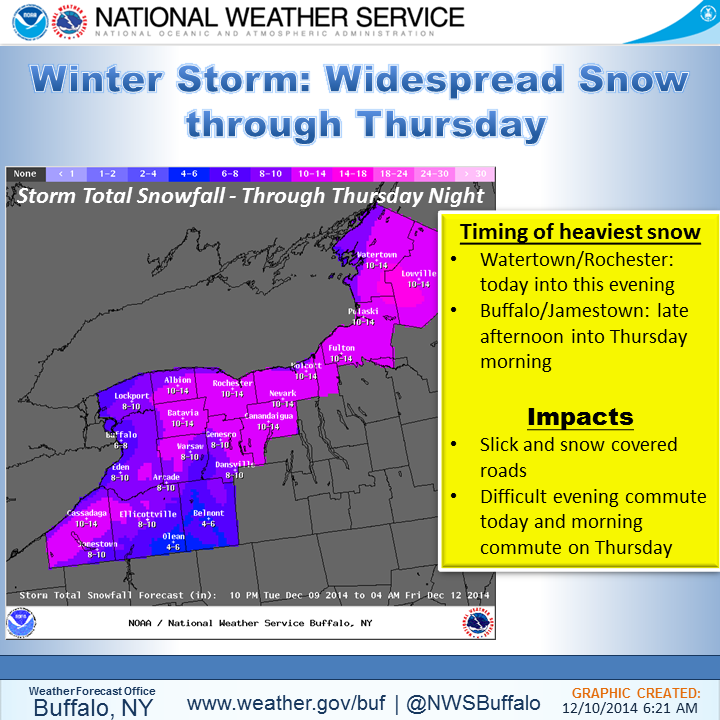 Winter Weather Advisory continues through early Friday Chautauqua Today