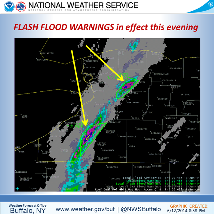 Travel advisory for parts of Cattaraugus County Chautauqua Today