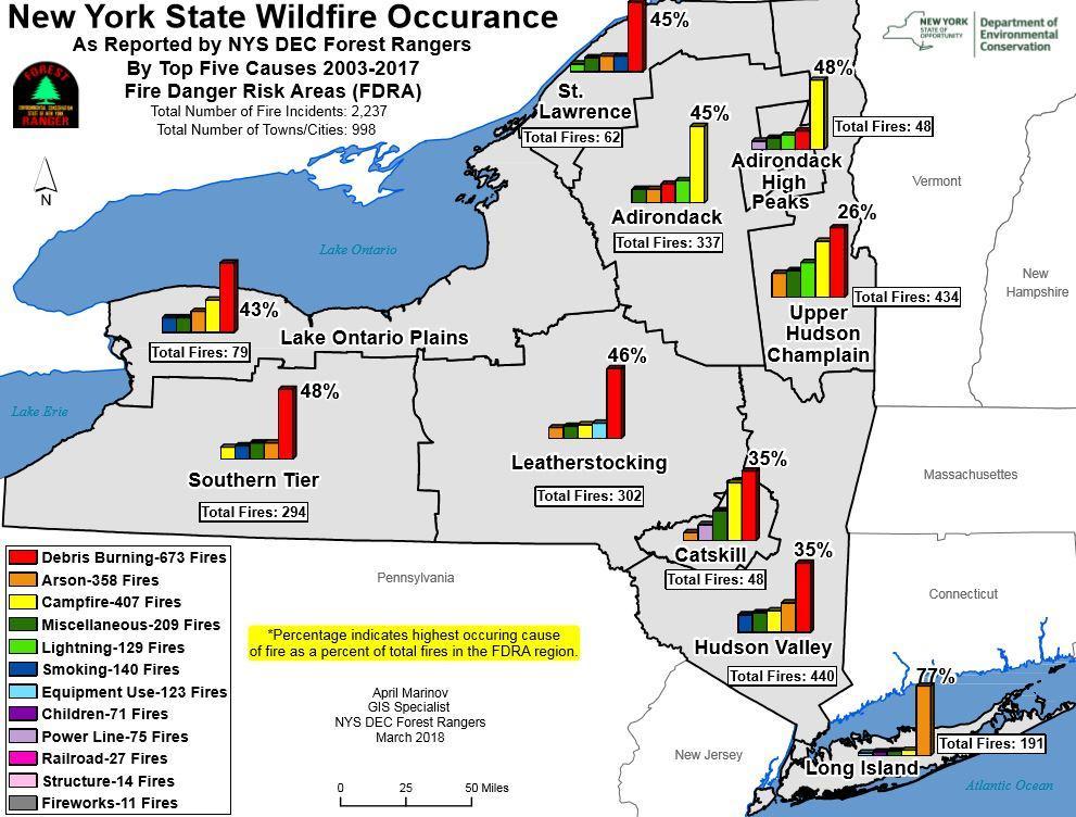 DEC issues fire danger warning | Chautauqua Today