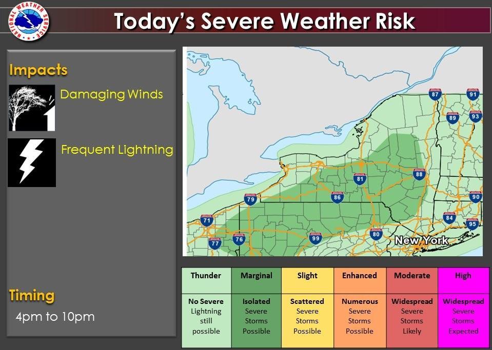 Parts of Chautauqua County Under Marginal Risk for Severe Weather ...