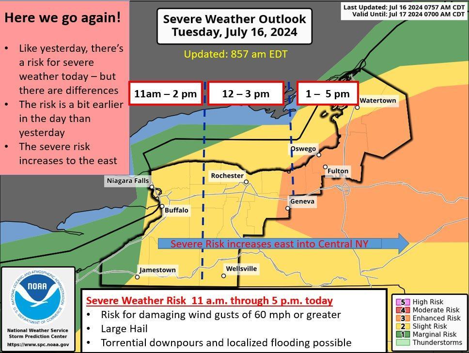 Marginal to Slight Severe Weather Risk Today for Chautauqua County ...
